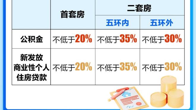 还得是纽约和洛杉矶！一口气看完NBA30支球队所在城市天际线